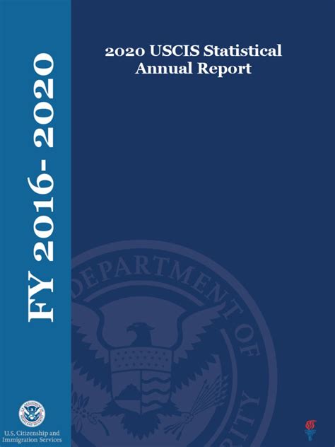 2020 USCIS Statistical Annual Report 2020.